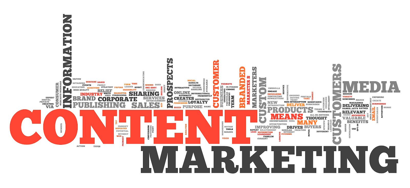 Content-Marketing