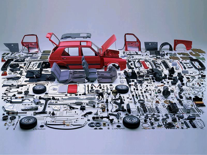 Automotive-Supply-Chain